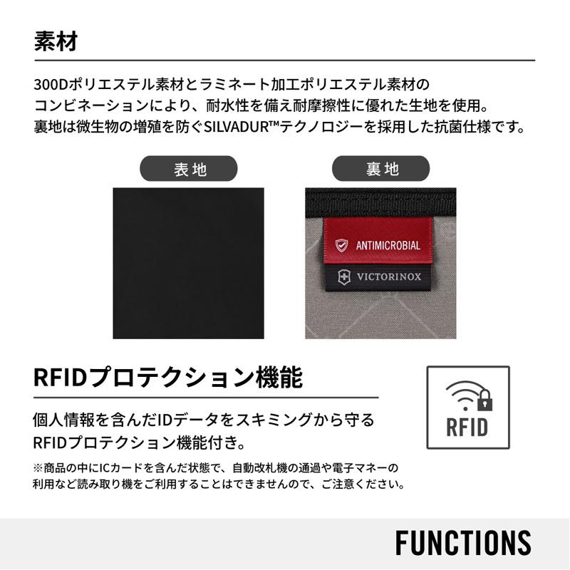 VICTORINOX（ビクトリノックス） 公式 セキュリティネックポーチ