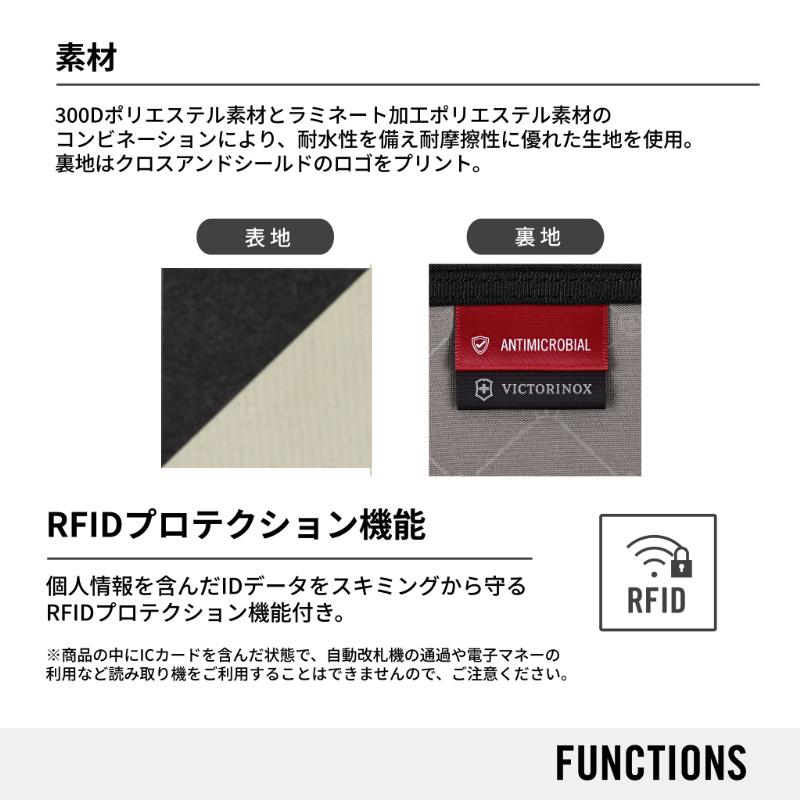VICTORINOX（ビクトリノックス） 公式 セキュリティネックポーチ 2色