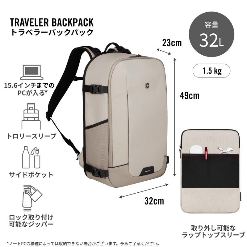 VICTORINOX（ビクトリノックス） トラベルオーガナイザープレゼント