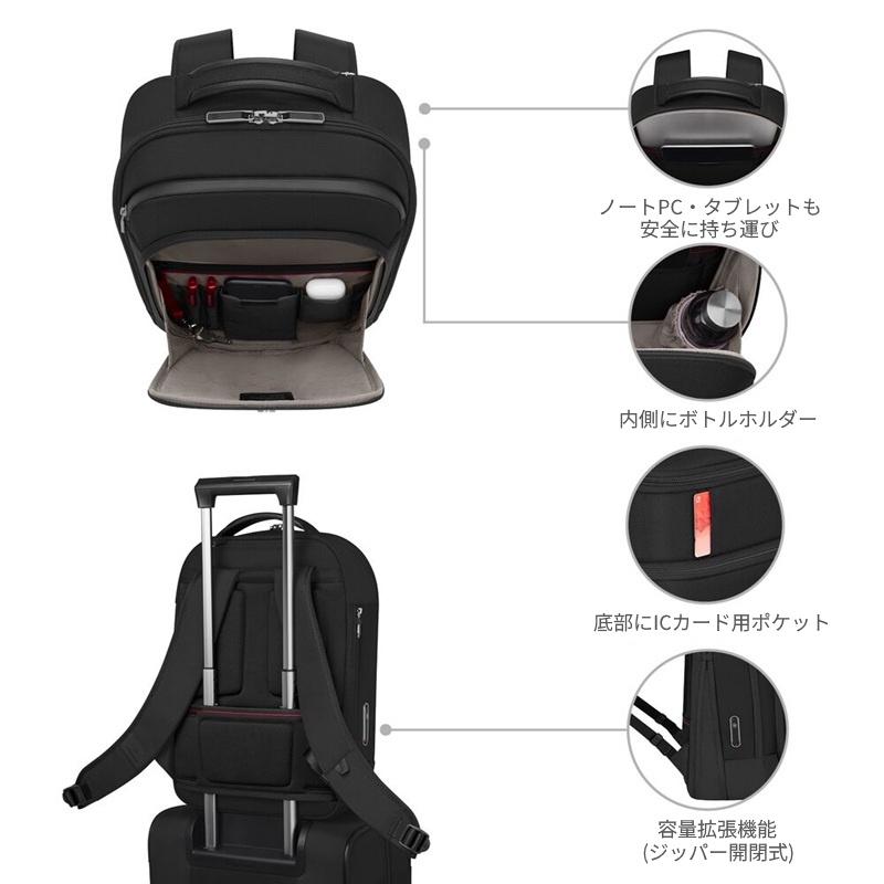 ビクトリノックス　コンパクトバックパック リュック 15インチ デバイス収納 ビクトリノックスコンパクトバックパック リュック 15インチ デバイス収納