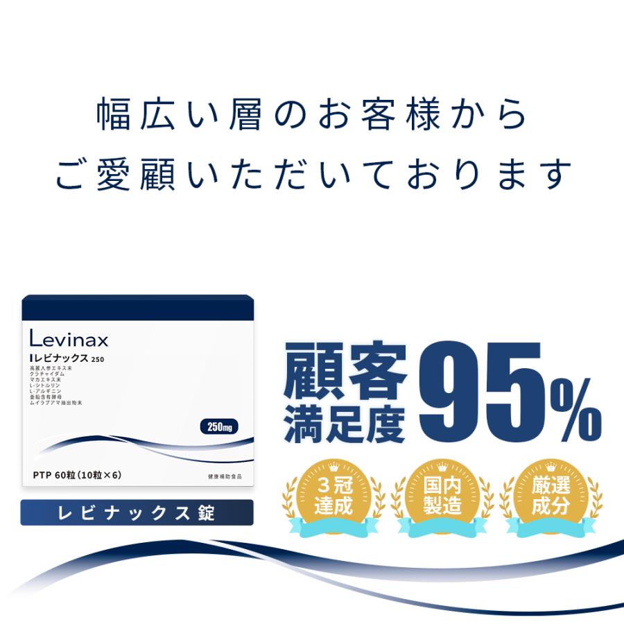 Levinax(レビナックス)】3箱セット 男性 活力ケア （打錠 60粒/箱