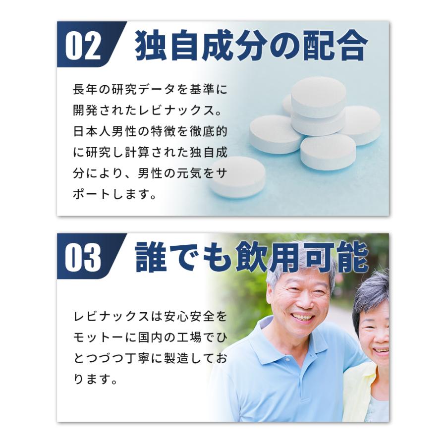 夏休み処分価格！☆匿名配送☆リルリンリン　スーベニア5点セット Levinax(レビナックス)】5箱セット 男性 活力ケア （打錠 60粒