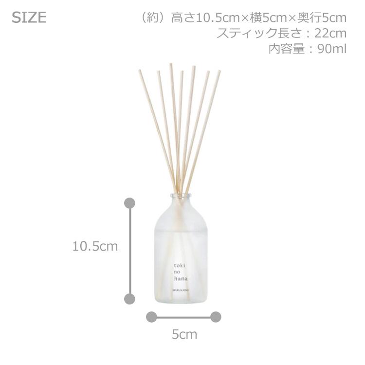 専用レジン液 ユキハナ2本、フルール3本、ツキハナ5本、コーティング剤つき✩.* レジン液 速乾!!無臭＆永久クリア✨ユキハナ100g2本大人気