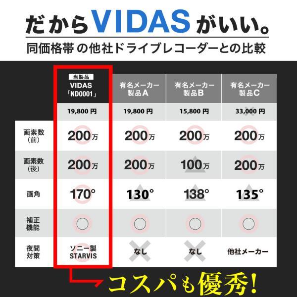 【駐車監視セット】ドライブレコーダー  前後 2カメラ 前後録画 おすすめ 取り付け 簡単 初心者 SONYセンサー GPS搭載 ノイズ軽減 LED信号機対策 小型 軽量 | ブランド登録なし | 11
