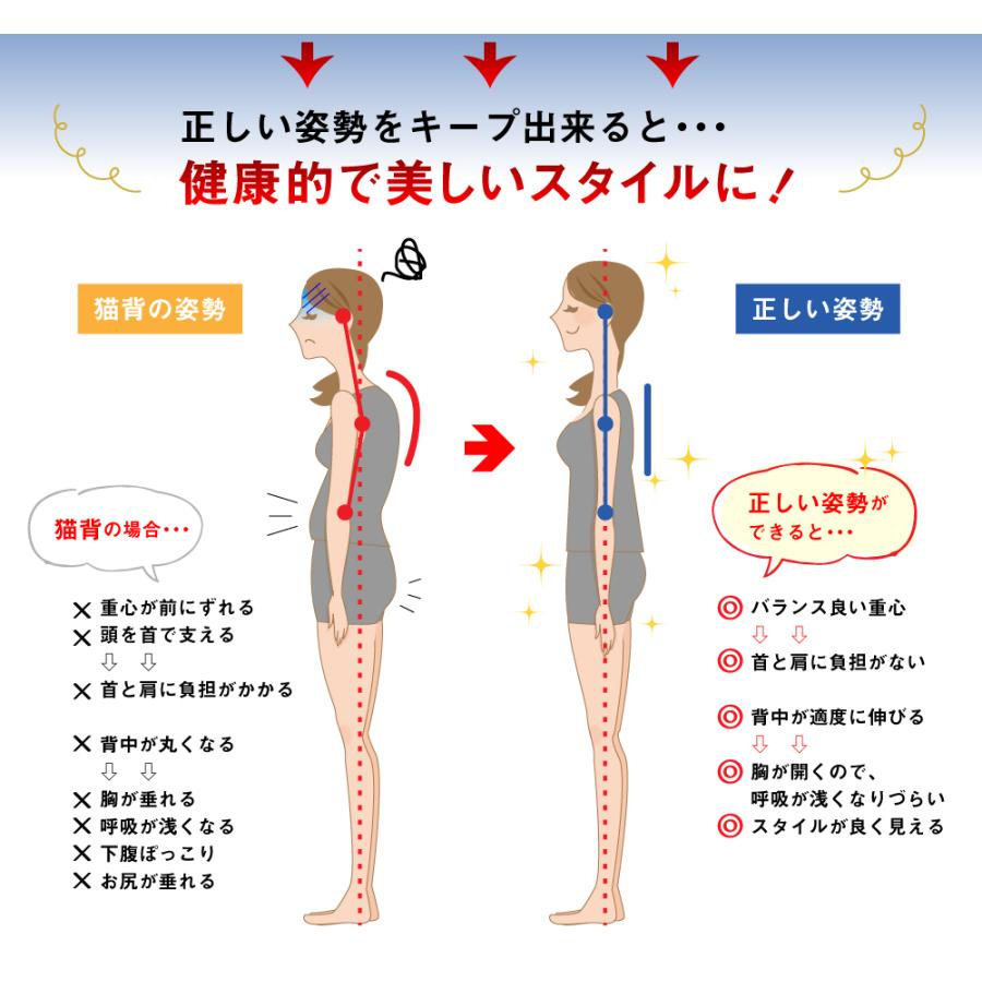 猫背矯正ベルト 背筋矯正ベルト 姿勢矯正ベルト 男性 女性 大人用 子供用 目立たない 猫背 巻き肩 予防 改善 グッズ 背筋 補正 伸ばす :ya0057:vidas - 通販 - Yahoo!ショッピング 猫背矯正ベルト 背筋矯正ベルト 姿勢矯正ベルト 男性 女性 大人用 子供用 目立たない 猫背 巻き肩 予防 改善 グッズ 背筋 補正 伸ばす :ya0057:vidas - 通販 - Yahoo!ショッピング