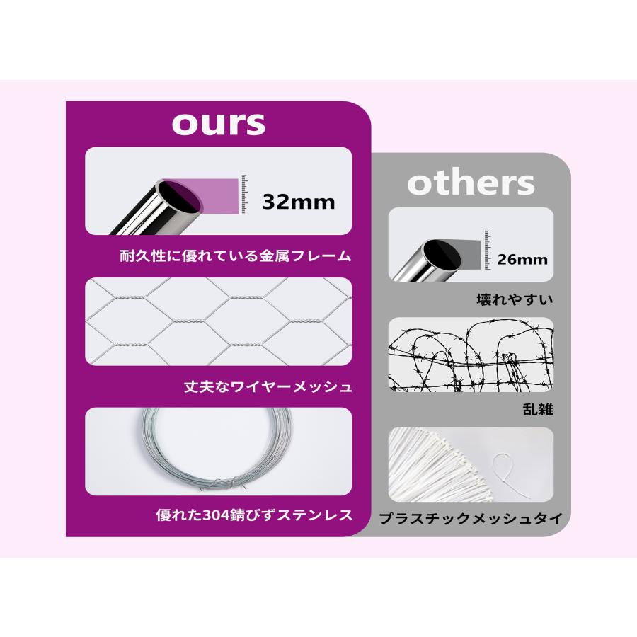 屋外用犬小屋 屋根付き 200x100x150cmの画像