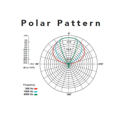 特売 ブロードキャスト Ntg 8 Ntg8 ロード Rode ブロードキャスト対応高音質の超指向性ショットガンマイク 対応高音質の 国内正規品 マイク ショットガン 超指向性 マイク Oyostate Gov Ng