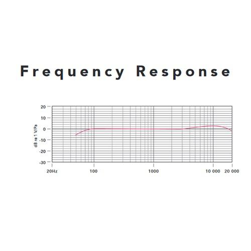 特売 ブロードキャスト Ntg 8 Ntg8 ロード Rode ブロードキャスト対応高音質の超指向性ショットガンマイク 対応高音質の 国内正規品 マイク ショットガン 超指向性 マイク Oyostate Gov Ng