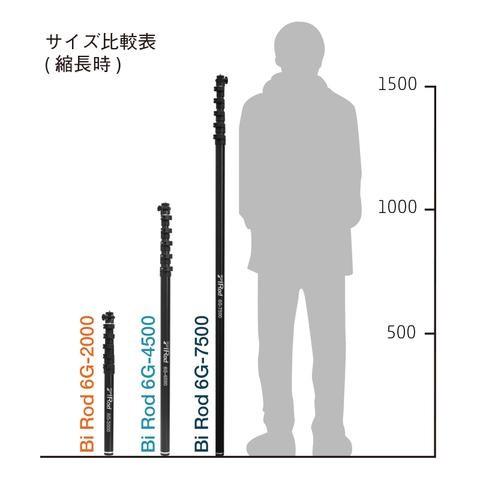 在庫限り高所撮影 高所カメラ用ポール Bi Rod ポール ハイアングル