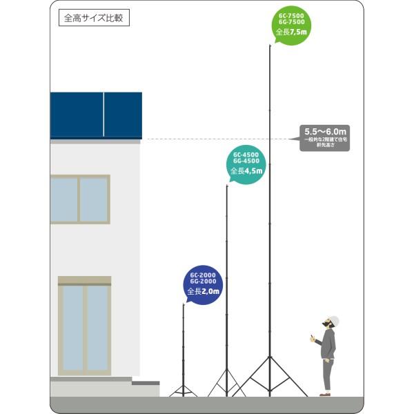 高所撮影 高所カメラ用ポール Bi Rod ビーアイロッド 6c 7500 ルミカ 撮影用一脚 擬似空撮 長さ1 6m 7 5m 業務用ビデオカメラ専門店allcam 通販 Yahoo ショッピング