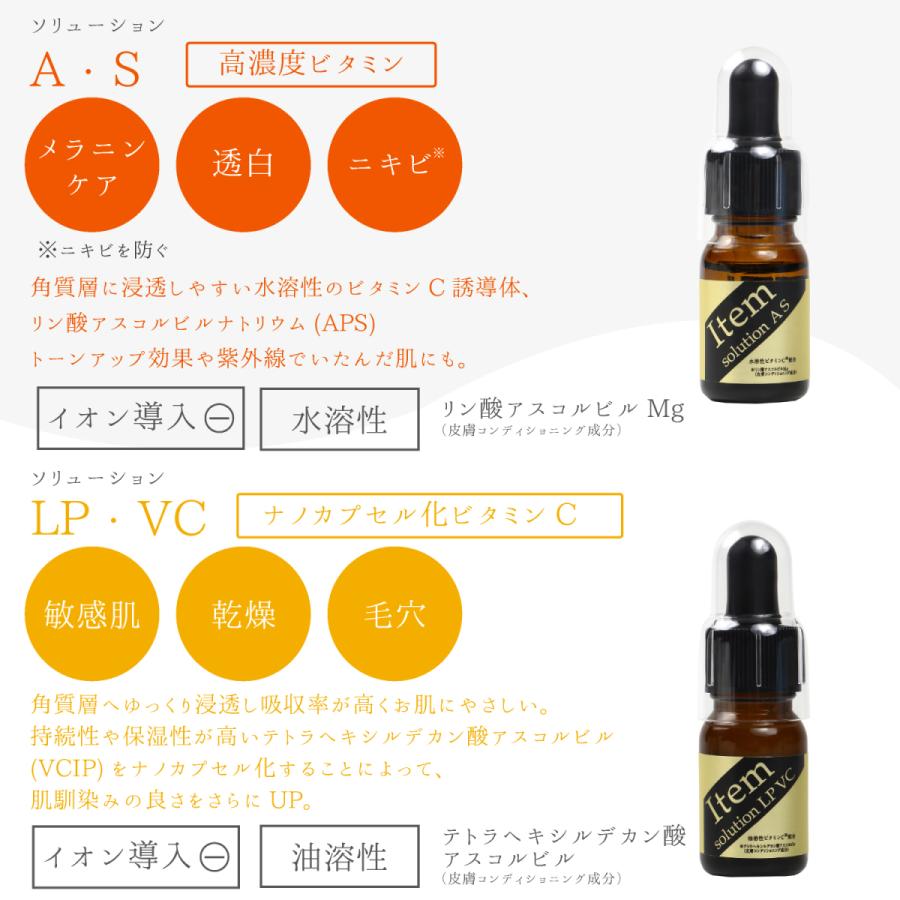 天然植物エキス 原液 美容液  EGX アイテム ソリューション オーダーメイドスキンケア 10ml 敏感肌 低刺激 シワ 年齢肌 白肌 |  | 07