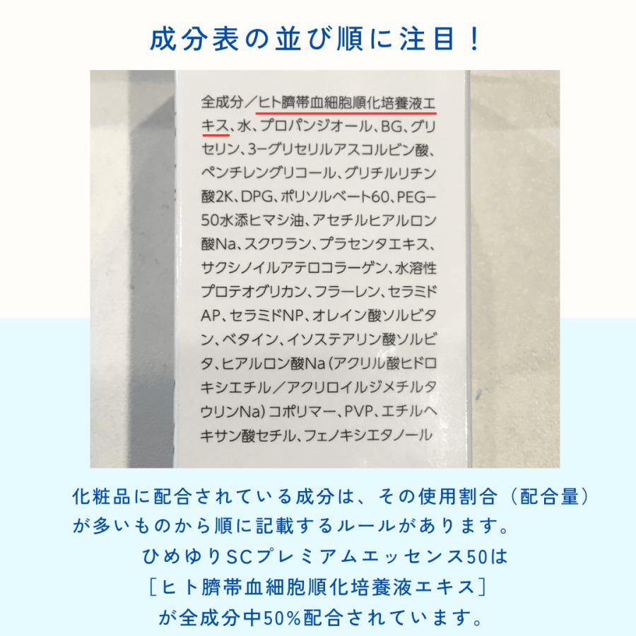 ヒト臍帯血細胞順化培養液美容液 3本 最高濃度50%配合 ひめゆりSCプレミアムエッセンス50 高保湿 しっとり 美容液 ほうれい線 くすみ シワ シミ　_9