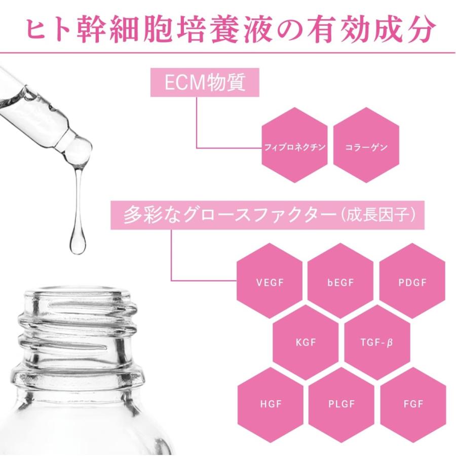 まつ毛美容液 ヒト幹細胞培養液30％配合ラッシュノエルSC30