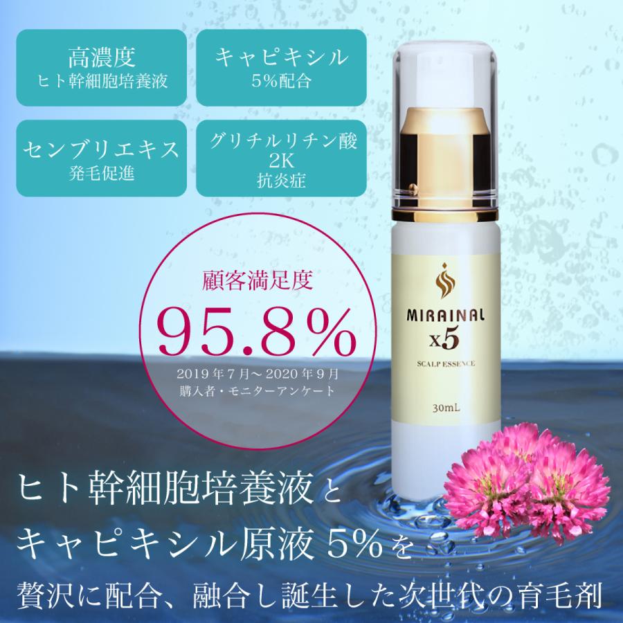 3本 頭皮用美容液 ヒト臍帯血幹細胞培養液 MIRAINAL X5