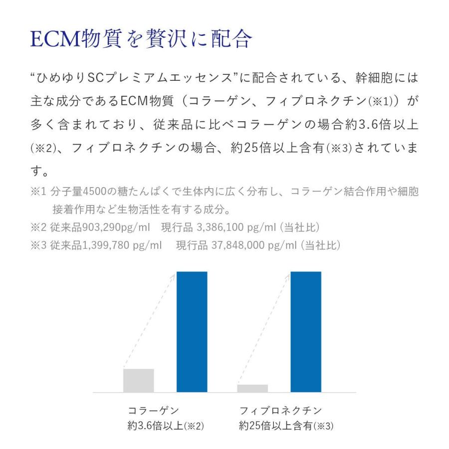 ヒト幹細胞 パック ひめゆり SC ナイトケアパック エイジング フラーレン ビタミンC誘導体　ナイトパック 引き締め 毛穴 リフトアップ 夜 夜 シワ ほうれい線 |  | 09