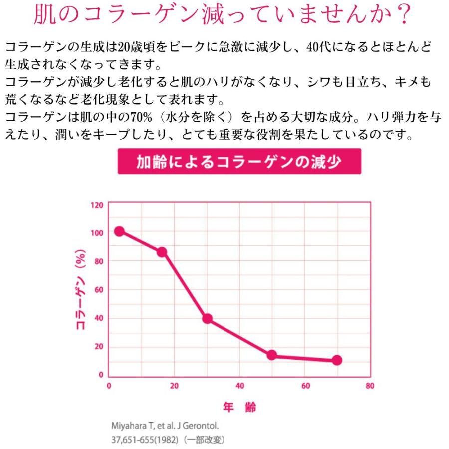 公式】BioColla 生コラーゲン配合 ミルキーセラムクレンジング 100