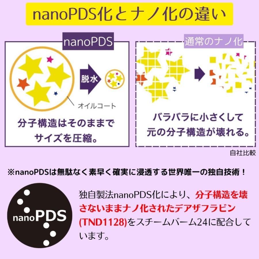 公式】世界初！国産デアザフラビンTND1128配合水溶性コスメ
