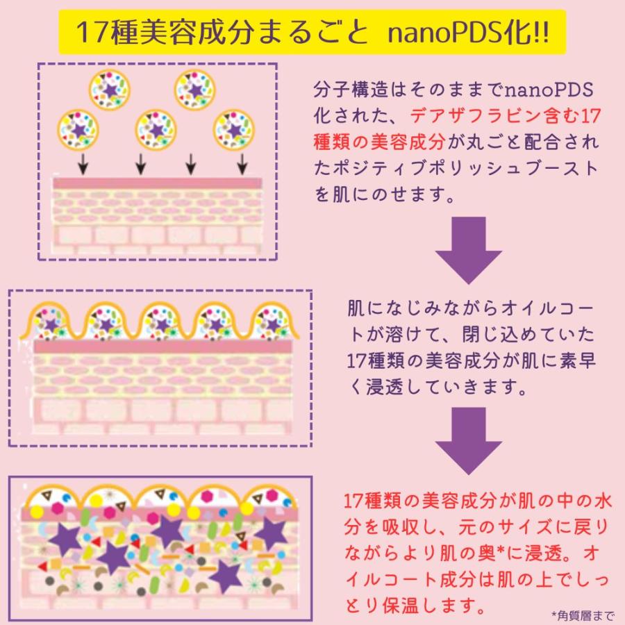 公式】世界初！国産デアザフラビンTND1128配合水溶性コスメ