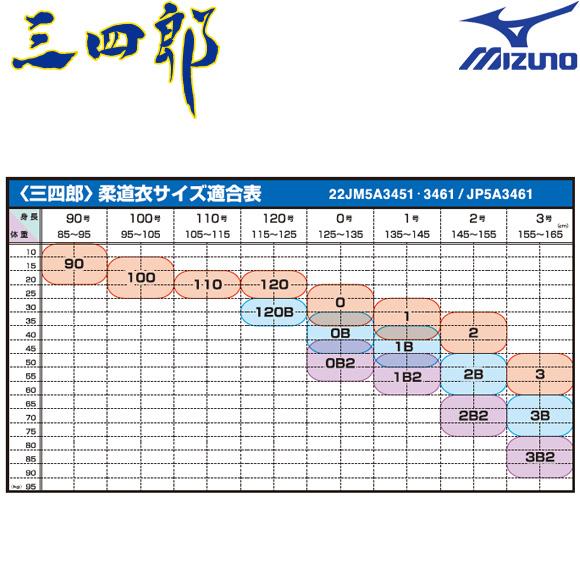 ミズノ MIZUNO 柔道衣 (三四郎/パンツ) 22JP5A3461 帯無し 小学生・幼児モデル｜viento｜03