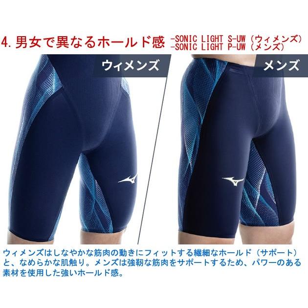 MIZUNO ミズノ GX・SONIC5 MR マルチレーサー N2MB000220 メンズジュニア ハーフスパッツ FINA承認 競泳水着 男性  4種目 中長距離