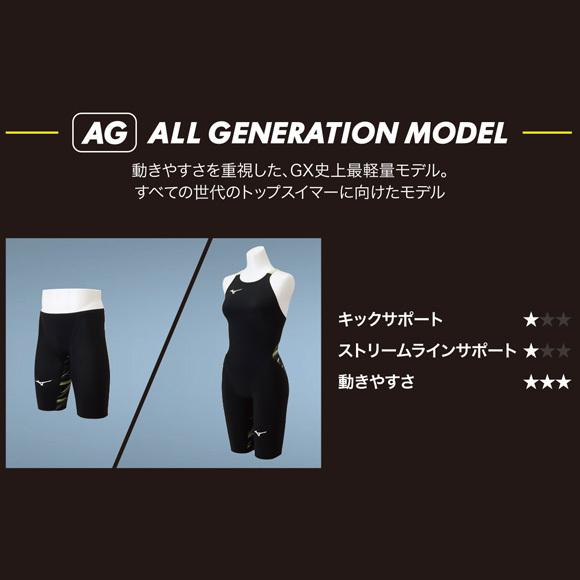 MIZUNO 処分特価 ミズノ GX・SONIC NEO AG N2MB200693 Pre MIZUNO 処分特価 ミズノ GX・SONIC NEO AG N2MB200693 Pre