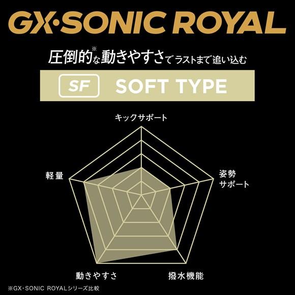 MIZUNO ミズノ GX・SONIC ROYAL SF(ソフトタイプ) N2MBD00384 メンズ ハーフスパッツ WA承認 競泳水着 男性の画像
