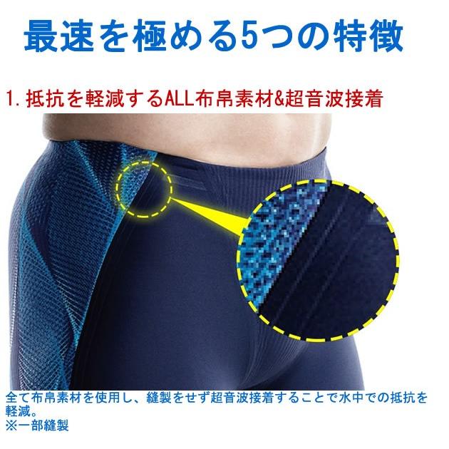 MIZUNO（ミズノ） 処分特価 GX・SONIC5 MR マルチレーサー N2MG020290