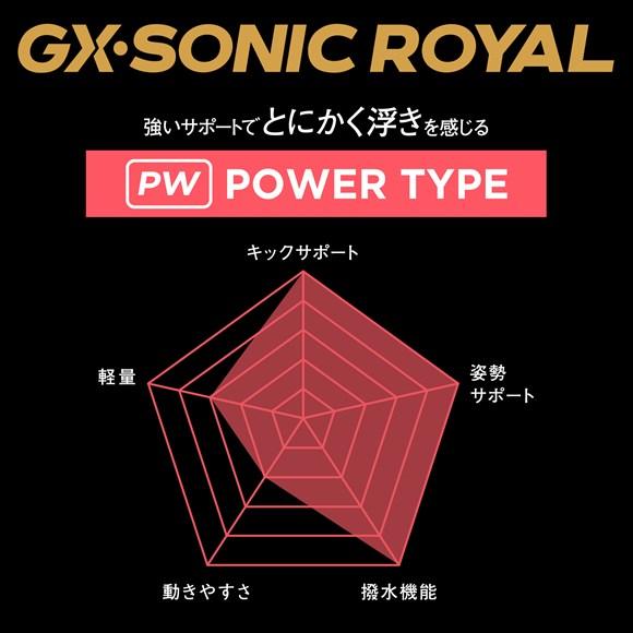 MIZUNO（ミズノ） GX・SONIC ROYAL PW(パワータイプ) N2MGD20184
