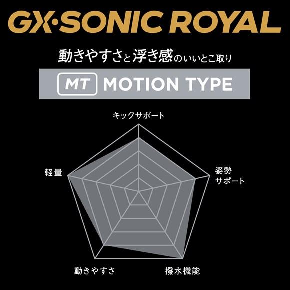 MIZUNO ミズノ GX・SONIC ROYAL MT(モーションタイプ) N2MGD20284 レディス ハーフスーツ WA承認 競泳水着 女性の画像