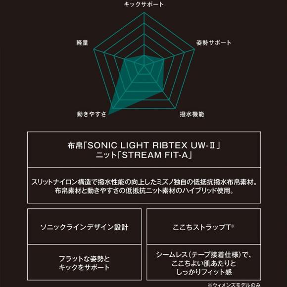 MIZUNO（ミズノ） 26春夏 GX・SONIC DUAL N2MGD215 レディス ハーフ