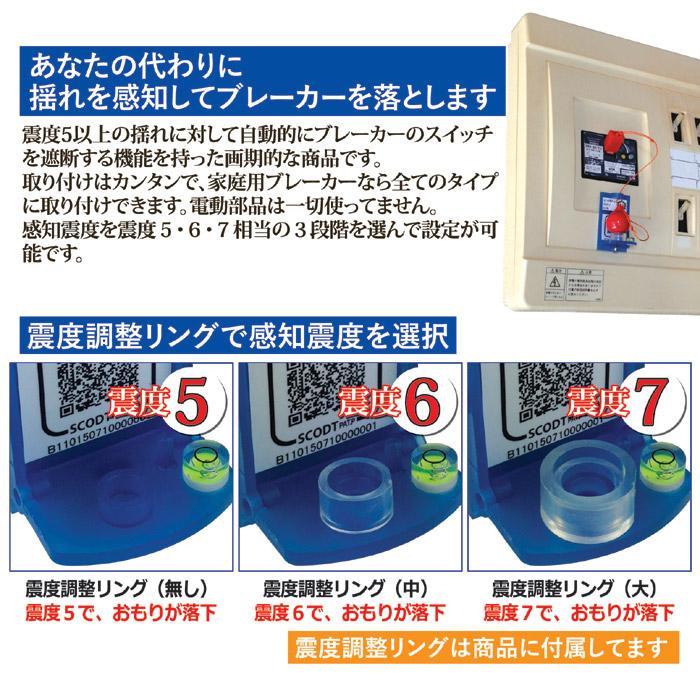 ブレーカー自動遮断装置 家庭用 電源遮断器 スイッチ断ボール3 ブレーカー自動遮断装置 家庭用 電源遮断器 スイッチ断ボール3