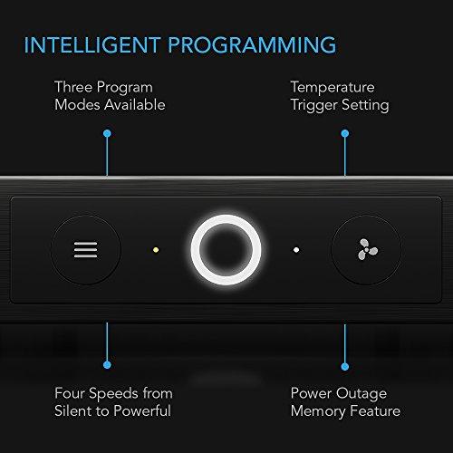AC Infinity AIRCOM S7、静かな冷却ファンシステム12インチレシーバ、アンプ、DVR、AVキャビネットコンポーネント 