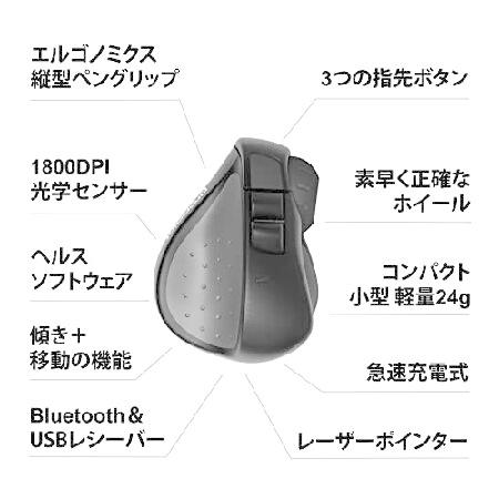 Swiftpoint ProPoint エルゴノミクス 小型マウス 黒 Bluetooth SM600 