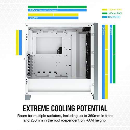 代引き手数料無料 CORSAIR iCUE 4000X ホワイト ATX 強化ガラス製