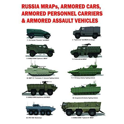 Russia MRAPs， Armored Cars， Armored Personnel Carriers & Armored Assault Ve＿【並行輸入品】