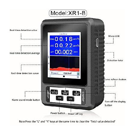 PENCHEN　Portable　Nuclear　Real-time　Mean　X-Rays　Personals　Detector　Counter　Geiger　Tool　β-Rays　γ-Rays　Radiation　Detecting　Handheld　Cumulative　Dose　Mod