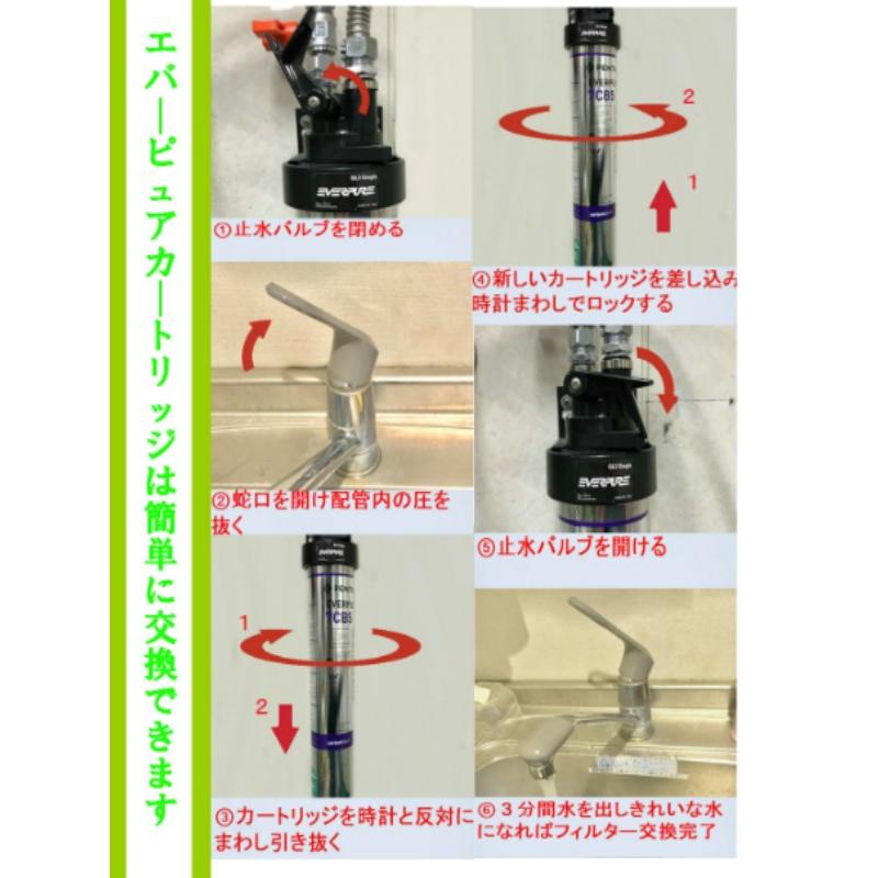 新規設置仕様 エバーピュア浄水器ヘッドフィルタセット品 QL3-7TO