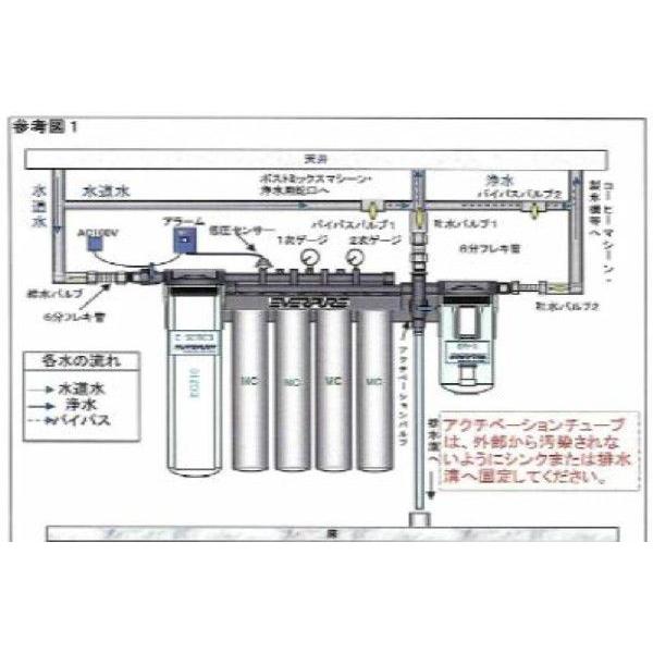 EVERPURE 浄水器 集合型浄水システムハイフローCSRトリプルMC2 浄水器 集合型浄水システムハイフローCSRトリプル7FC EVERPURE (エバー