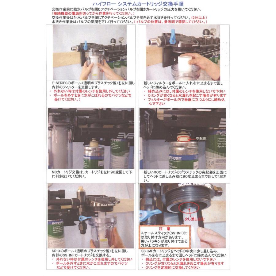 エバーピュア浄水器 ハイフローCSRトリプル 大容量処理可能・フィルタ