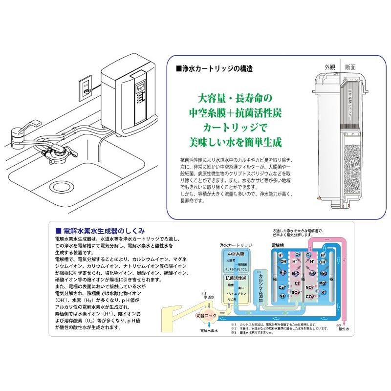 コロナ工業 家庭用電解水素水生成器・浄水器 イオンαガーデン4H（CI