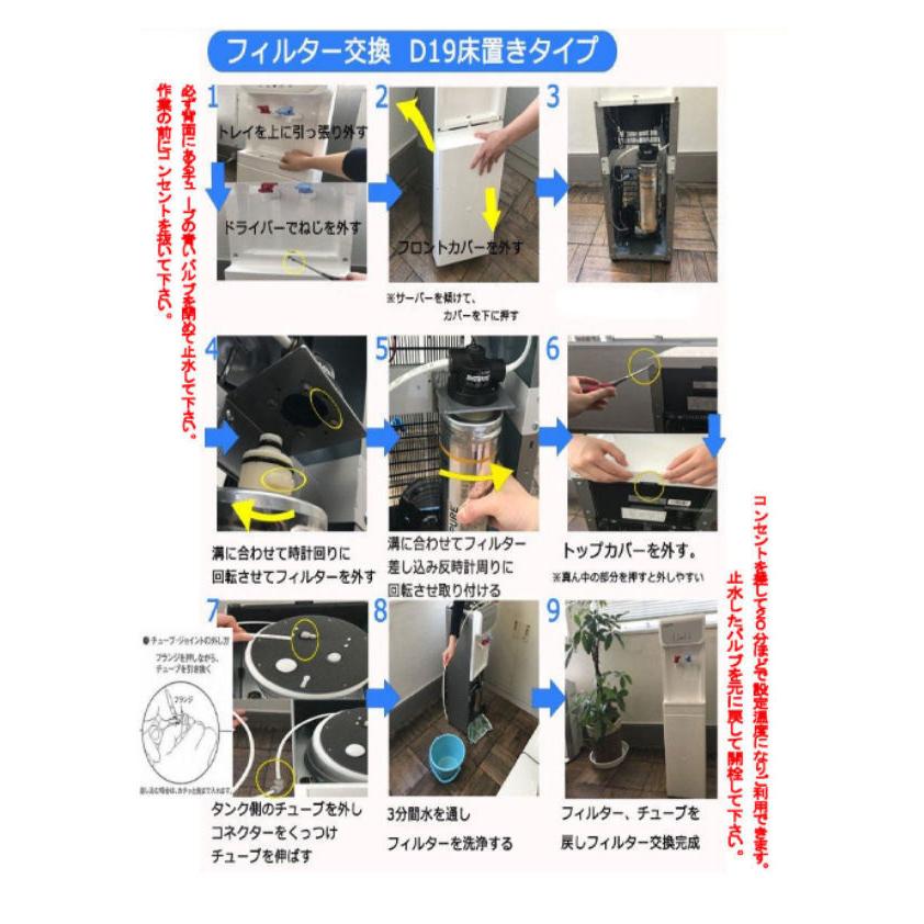 浄水サーバーＤ１９・ＳＤ１９用交換フィルタカートリッジ 2DC