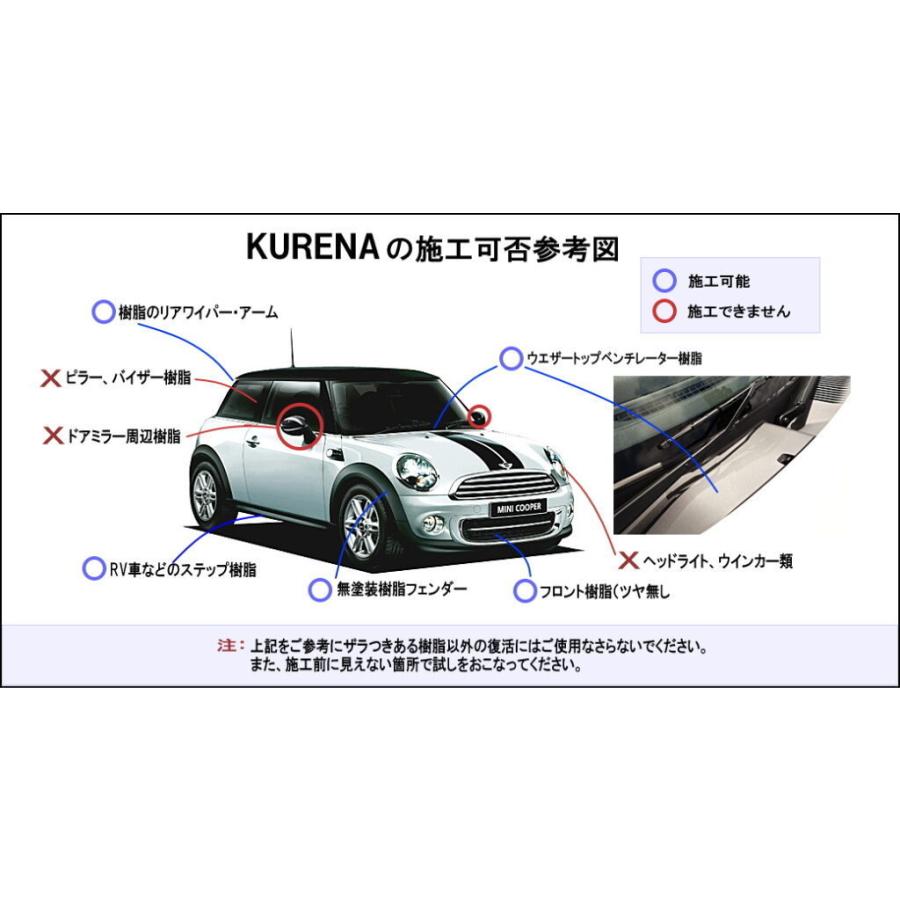 無塗装 樹脂パーツ 黒々復活剤 Kurena クレナ 25cc Vk 028 ビュー Yahoo 店 通販 Yahoo ショッピング