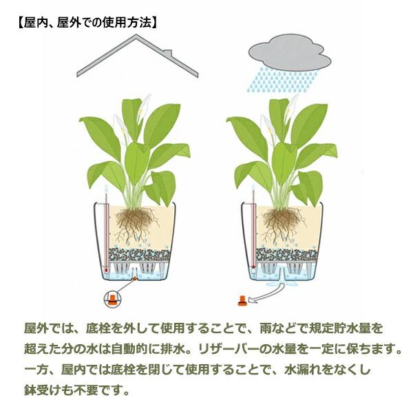 自動給水プランター 40cm 貯水式 植木鉢 おしゃれ 簡単 水やり不要