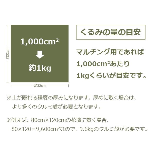 クルミ の殻 14kg 約45リットル 送料無料 業務用 日本国産 くるみ から