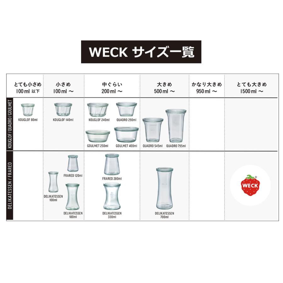 WECK（ウェック） デコシェイプ 200ml WE-902 キャニスター 煮沸密閉