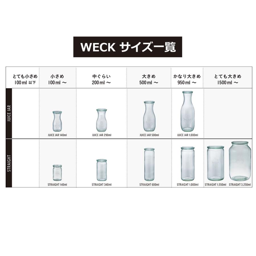 WECK（ウェック） デコシェイプ 200ml WE-902 キャニスター 煮沸密閉