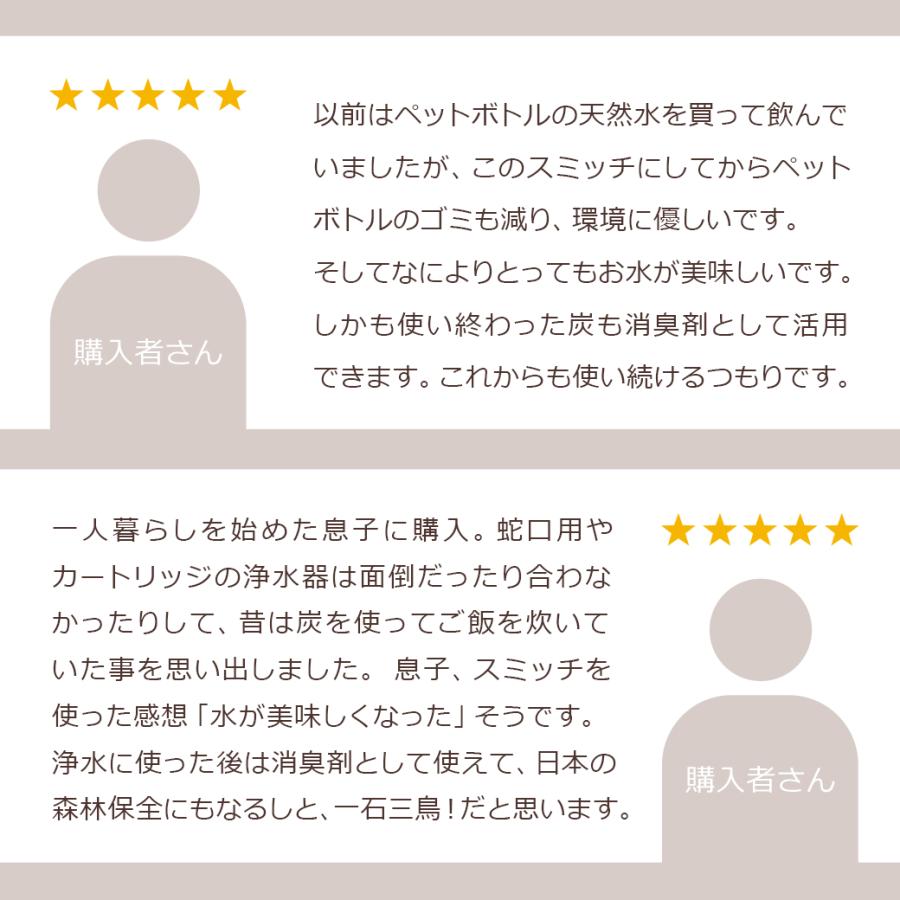 浄水 炭 スミッチ スターターキット 水差し セット 2ヶ月分 岩手 日本 国産 ボトル お試し 水道水 浄化 浄水器 煮沸 ナラ切炭 入れるだけ ミネラル SUMITCH 簡単 |  | 11
