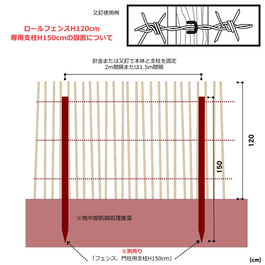 フェンス DIY 屋外 木製 H120cm 5m ヘーゼルナッツ ナチュラル シンプル 花壇 ドッグラン ハシバミ 植込 庭 ロール 天然素材 ...