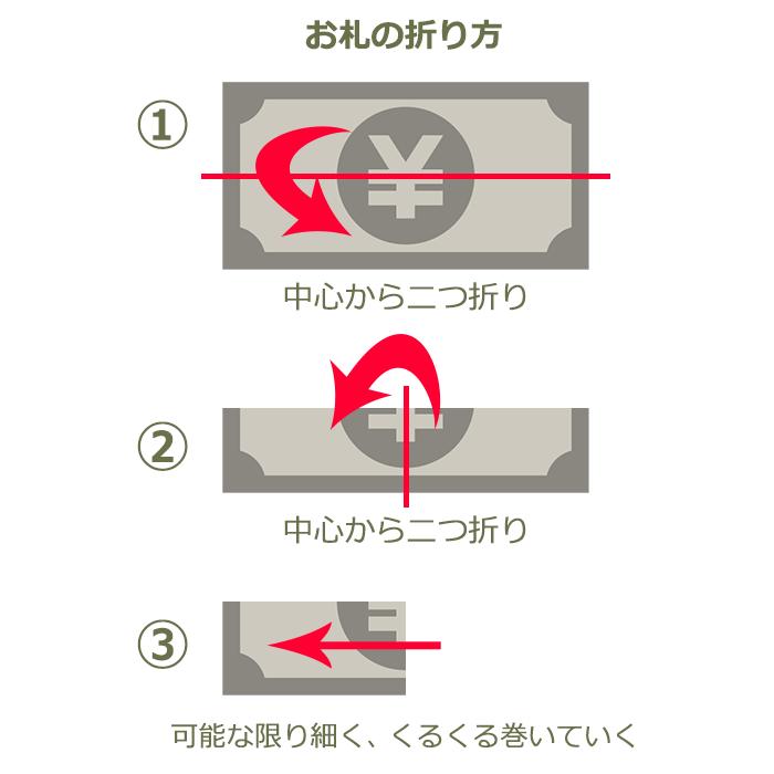 A&F（エイアンドエフ） スタッシュ ケース S 完全防水 メール便 対応