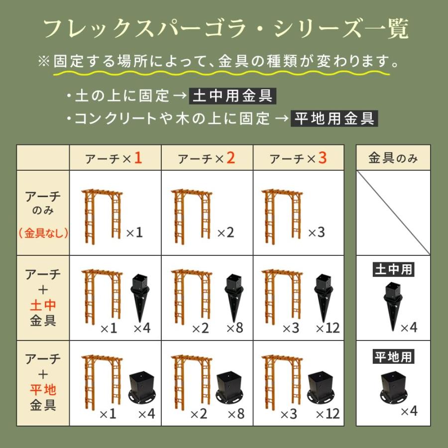 天然木製アーチ 190 3台 「Flex Pergola」（フレックス パーゴラ） FLPG-R1900-3P_12